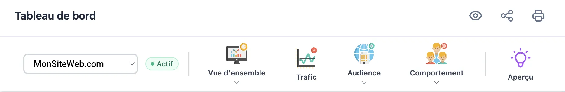 Dashboard Webful - Interface intuitive et visuelle